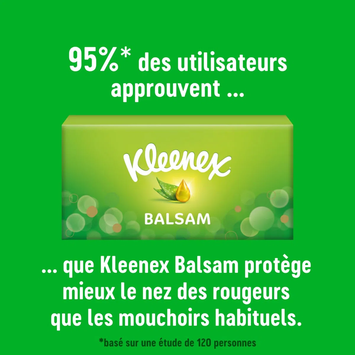Kleenex Fazzoletti Maxi-Pack Balsam x112