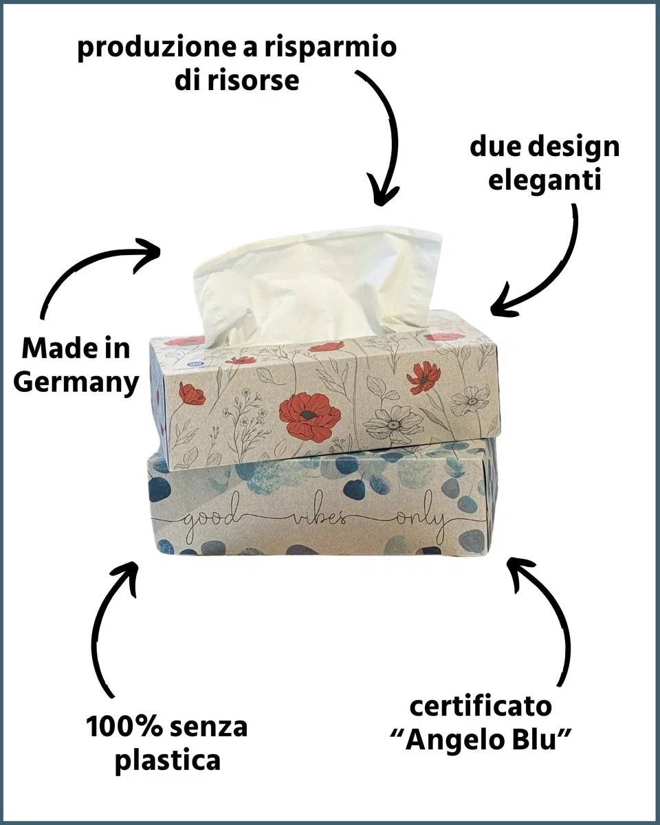 oecolife - Fazzoletti rigenerati, a 4 strati, 1600 salviette, confezione da 80 pezzi, senza plastica, in diversi motivi di imballaggio, sostenibili, morbidi e delicati