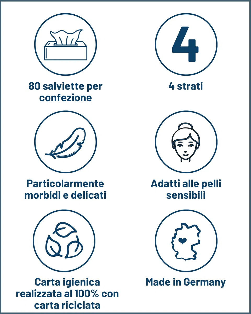 oecolife - Fazzoletti rigenerati, a 4 strati, 1600 salviette, confezione da 80 pezzi, senza plastica, in diversi motivi di imballaggio, sostenibili, morbidi e delicati