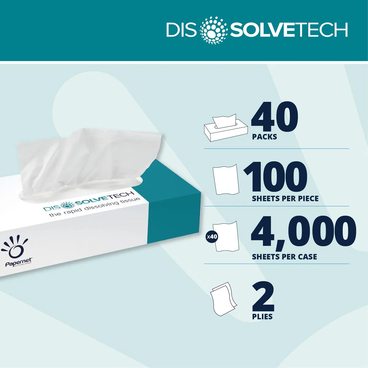 Papernet Veline Facciali Dissolve Tech - Pacco da 40 x 6779 gr